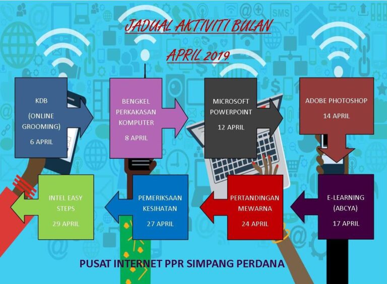 JADUAL KELAS APRIL 2019
