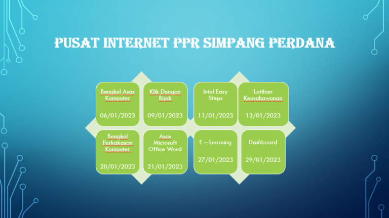 Jadual Kelas Januari.png